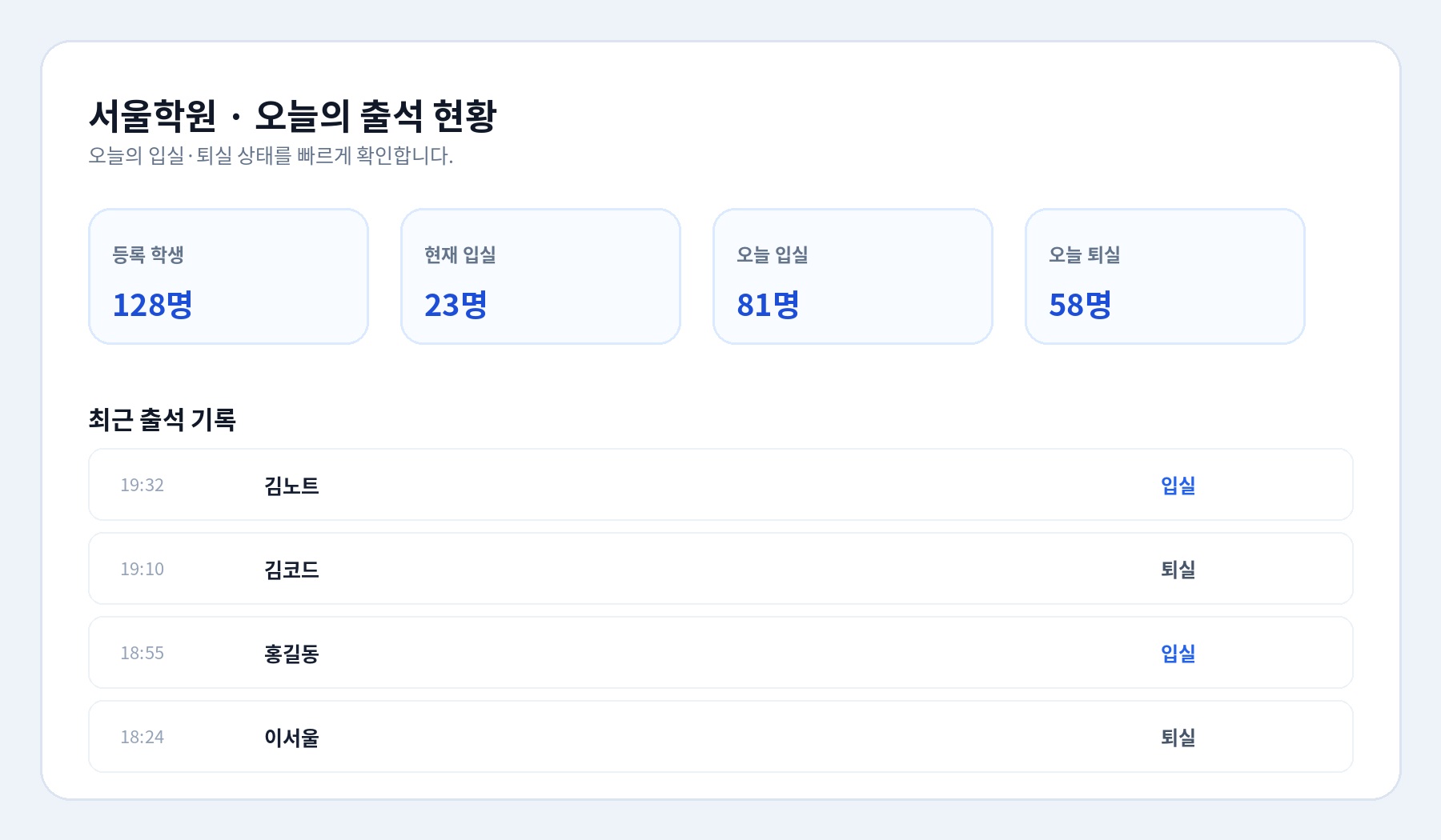 서울학원 오늘의 출석 현황 예시 화면
